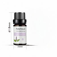 Preserved Rose White Tea Botanical Body Care Essential Oil