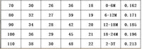 Clothing New Casual Solid Color Hoodie Long Sleeve Solid Color Trousers Two-piece Set
