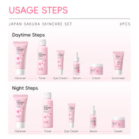 Six-piece Set Of Cherry Blossom Skin Care Cleansing