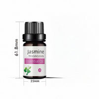 Preserved Rose White Tea Botanical Body Care Essential Oil